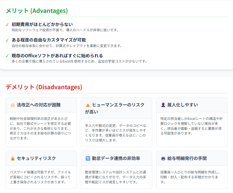 Excelでの給与計算　メリット　デメリット