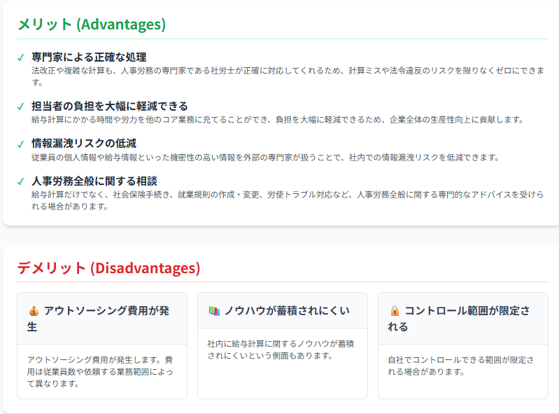 社労士へのアウトソーシング　費用対効果　メリット　デメリット